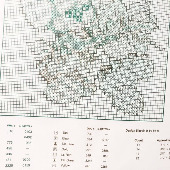 Melbourne & Perth Cross Stitch Pattern Leaflet 534 Green Apple 1982 Easter - Picture 6 of 10